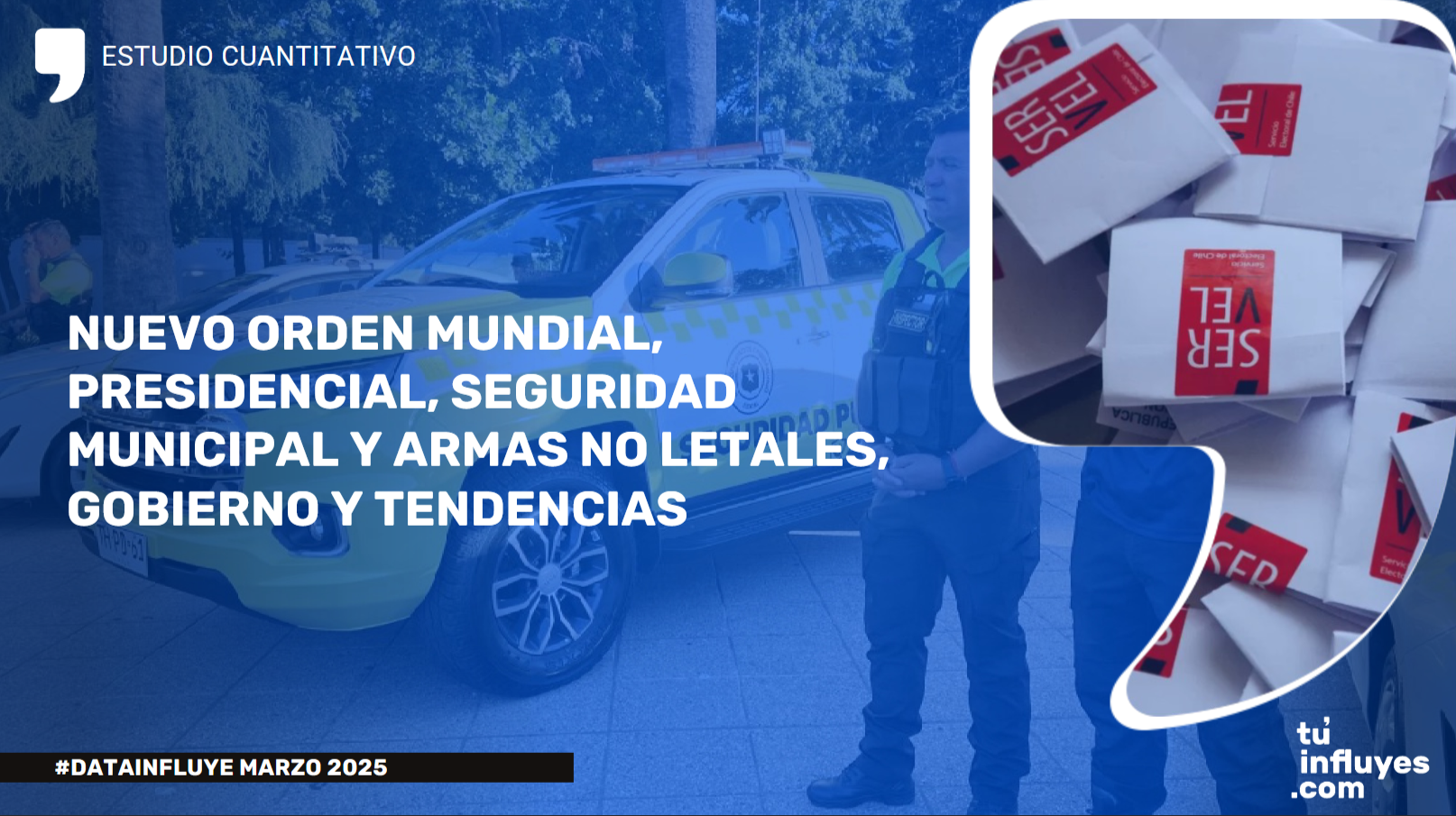 Estudio Marzo 2025