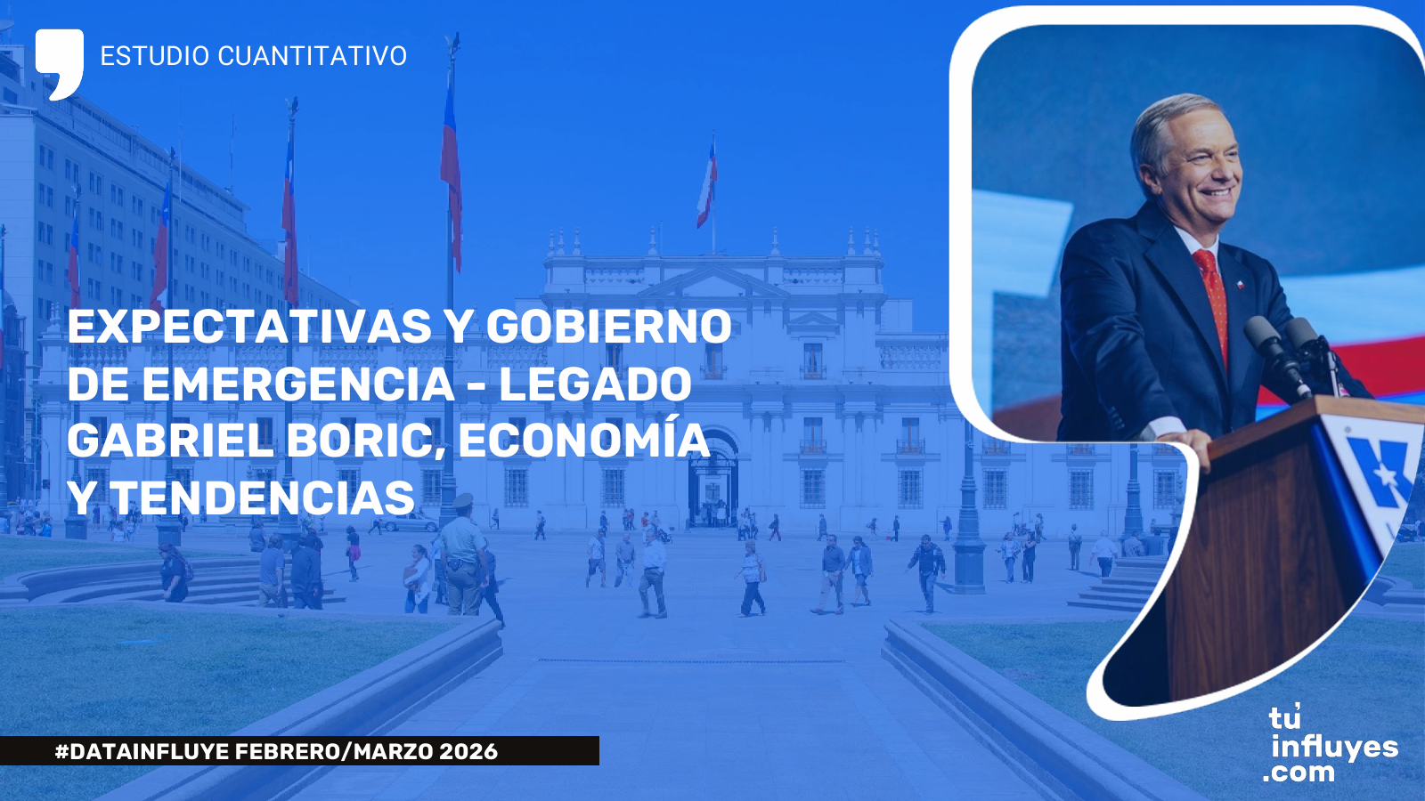 Estudio Febrero/Marzo 2026