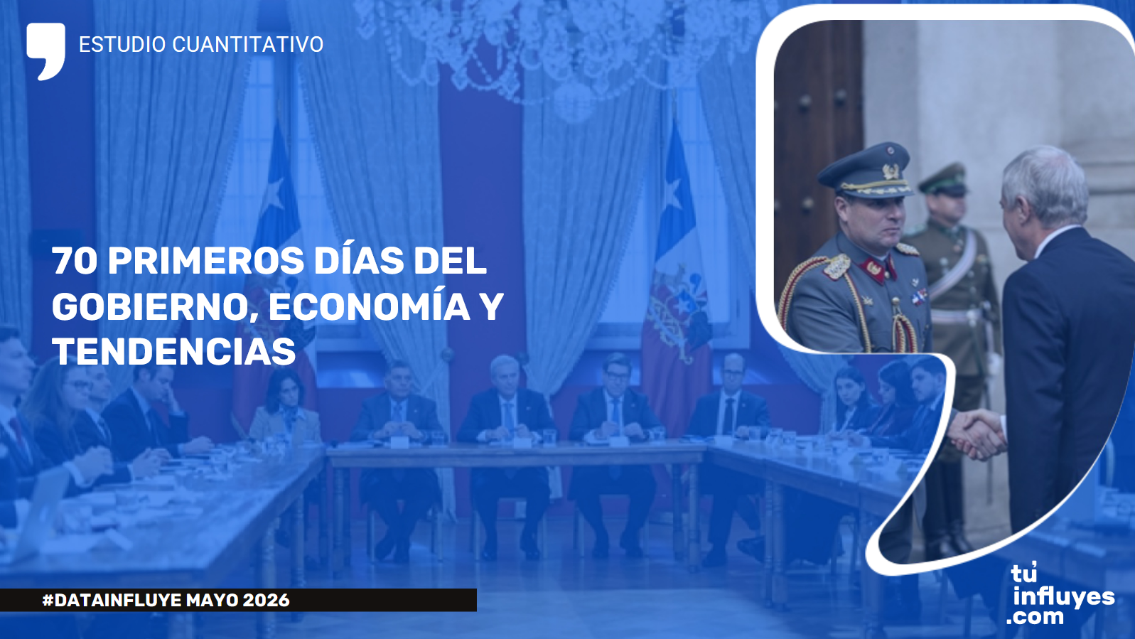 Estudio Mayo 2026