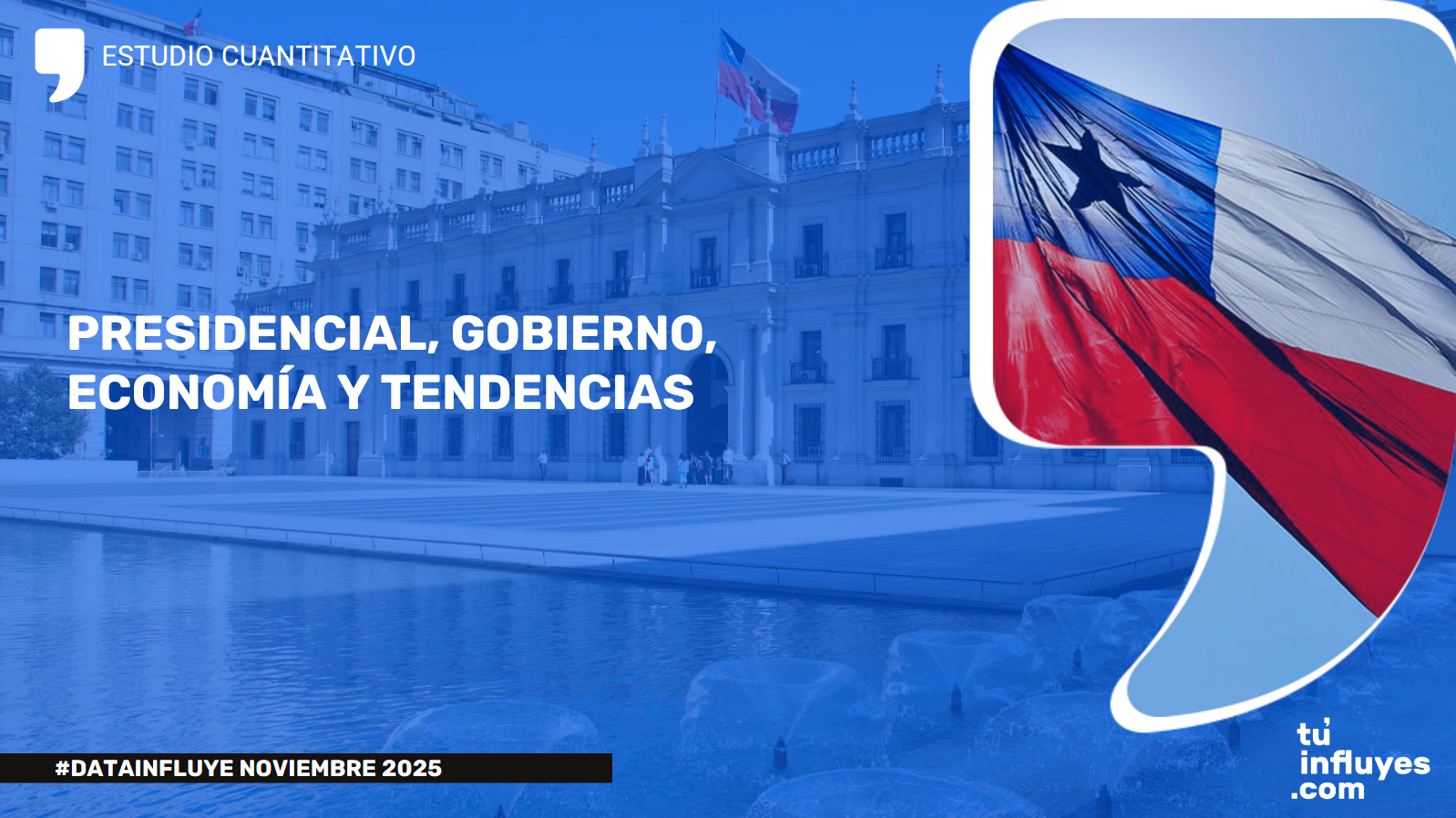 Estudio Noviembre 2025