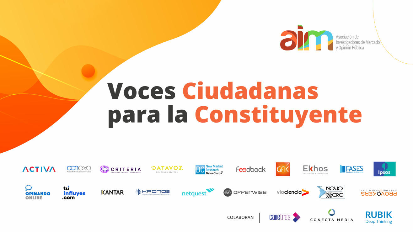 Estudio Voces Ciudadanas para la Constituyente, abril 2021