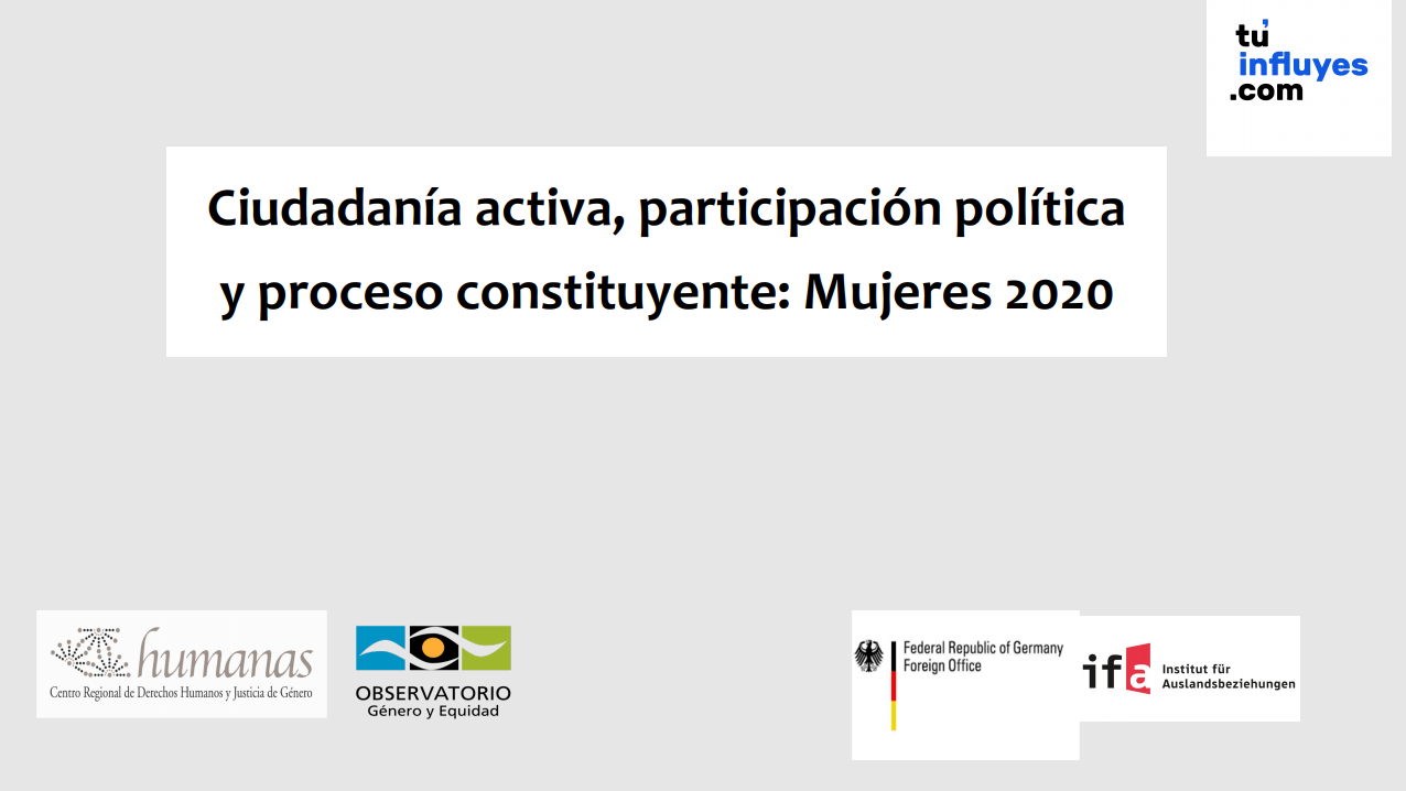 Ciudadanía, participación política y proceso constituyente: Mujeres 2020 | Humanas
