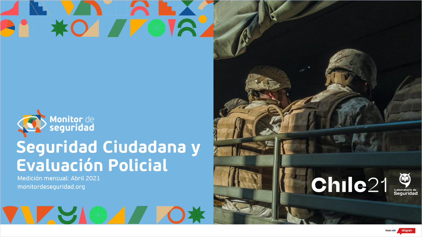 Seguridad Ciudadana y Evaluación Policial | Chile 21